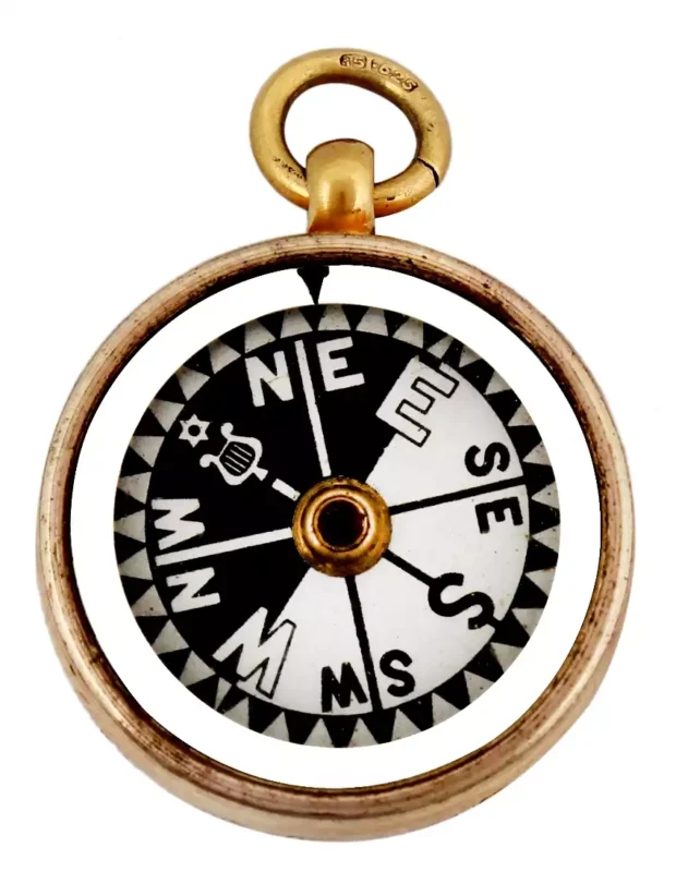 Miniature Pocket Compass